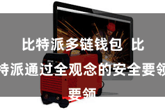 比特派多链钱包 比特派通过全观念的安全要领