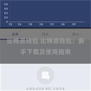 比特派钱包 比特派钱包：新手下载及使用指南