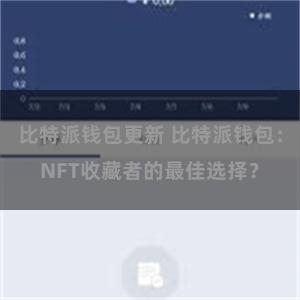比特派钱包更新 比特派钱包：NFT收藏者的最佳选择？