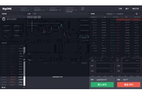 比特派数字账户App  一朝发现畸形操作或可疑行为
