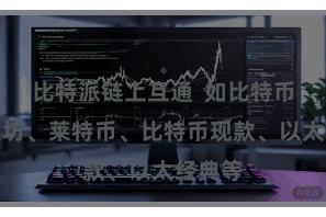 比特派链上互通  如比特币、以太坊、莱特币、比特币现款、以太经典等