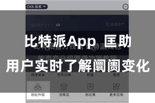 比特派App  匡助用户实时了解阛阓变化